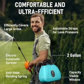 Battery Powered Garden Sprayer with Adjustable Nozzles
