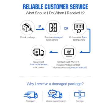 ECO-WORTHY 400W Solar Panels 4pcs 100 Watt 18V Monocrystalline Solar Panel Module for Off Grid PV Po...