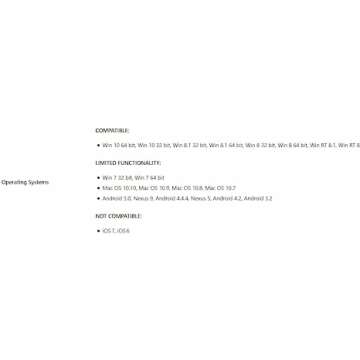 Microsoft Ergonomic Keyboard for Comfort and Efficiency
