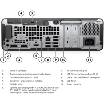HP EliteDesk 705 G4 SFF Computer 16GB RAM 512GB SSD