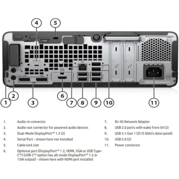 HP EliteDesk 705 G4 SFF Computer 16GB RAM 512GB SSD