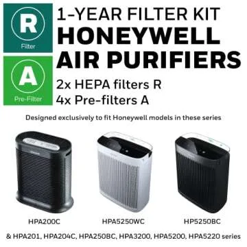 Honeywell HEPA Filter Combo Pack for Cleaner Air