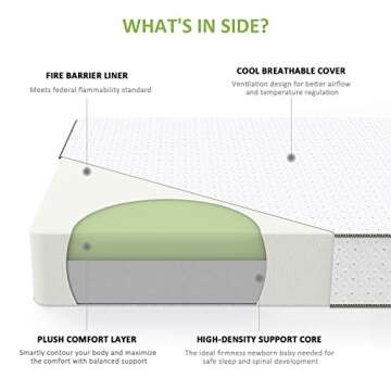 Dourxi Crib Mattress: Dual Comfort for Infants & Toddlers