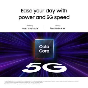 SAMSUNG Galaxy A15 5G (128GB, 4GB) 6.5" AMOLED, 4G Volte (Fully Unlocked for AT&T, T-Mobile, Verizon, Global No Logo) A156U (w/ 128GB SD Card, Blue Black) (Renewed)