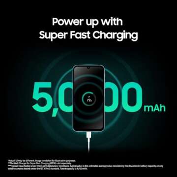 SAMSUNG Galaxy A15 5G (128GB, 4GB) 6.5" AMOLED, 4G Volte (Fully Unlocked for AT&T, T-Mobile, Verizon, Global No Logo) A156U (w/ 128GB SD Card, Blue Black) (Renewed)