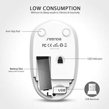 seenda Wireless Mouse, 2.4G Noiseless Mouse with USB Receiver Portable Computer Mouse for PC, Tablet, Laptop - Pure White