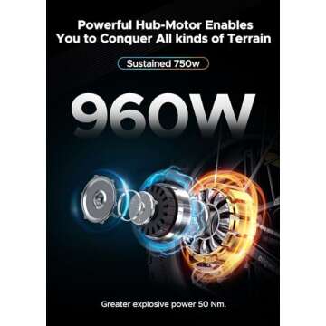 ENGWE EP-2 Pro Electric Bike 960W (Peak) Folding Ebike for Adults with 48V13A Battery Range 75Mile - 20" 4.0 Fat Tire Electric Bicycle, 7 Speed Gear E-Bike All Terrain