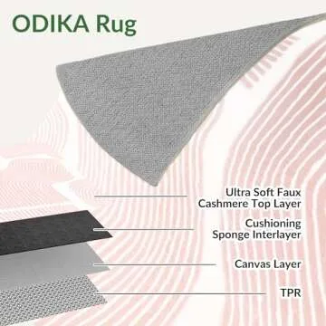 ODIKA Ultra Soft Area Rug 8x10, Non Slip, Stain Resistant Living Room Rug, Washable Area Rugs for Living Room, Rugs for Bedroom, Modern Abstract Style (Pink, 8x10)