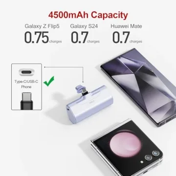 iWALK 4500mAh USB-C Portable Charger for iPhone & Android