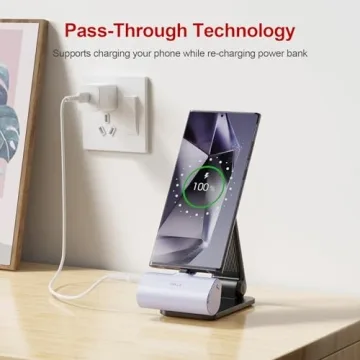 iWALK 4500mAh USB-C Portable Charger for iPhone & Android