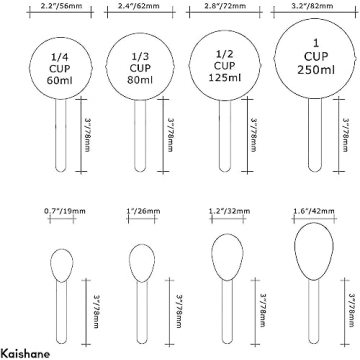 Stylish Copper Stainless Steel Measuring Cups & Spoons Set