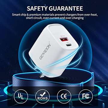 USB C 20W PD Fast Charger with Dual Ports & Cable