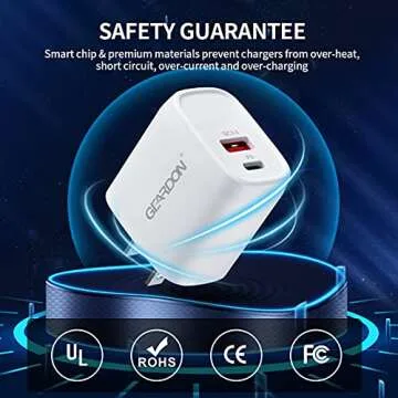 USB C 20W PD Fast Charger with Dual Ports & Cable