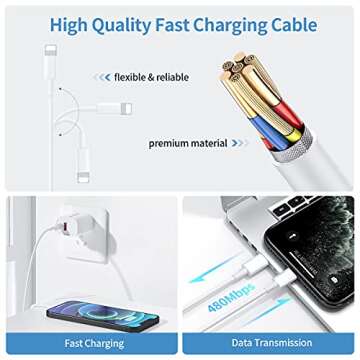 USB C 20W PD Fast Charger with Dual Ports & Cable
