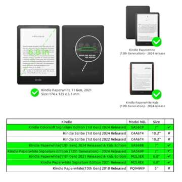 WALNEW Sleeve Case for 7" Kindle Paperwhite and Kindle Colorsoft Signature Edition (2024 Released), Protective Pouch Bag Case Cover for 6.8-inch All-New Kindle Paperwhite 11th Generation 2021(Pink)