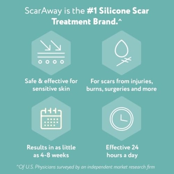 ScarAway Silicone Scar Sheets for Effective Scar Treatment