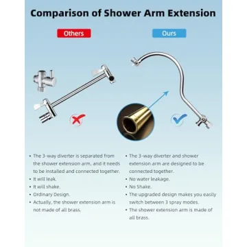 Hibbent 12'' All Metal Shower Head, High Pressure Rainfall Shower Head, Handheld Showerhead Combo, 12'' Adjustable Curved Shower Extension Arm, 7-Spray, 71'' Hose, Adhesive Showerhead Holder, Chrome