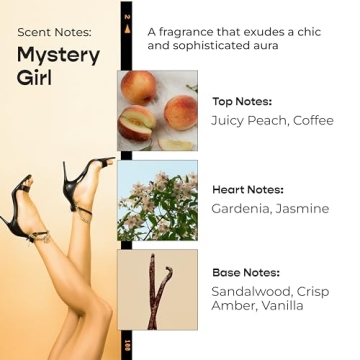 Modern Memory Mystery Girl Perfume for Women, 2.5 fl oz