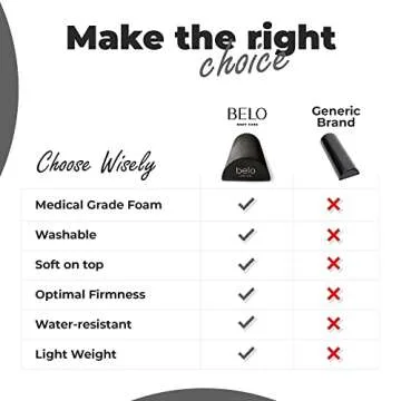 Premium BBL Toilet Seat Riser Butt Pillow - Comfortable, Non-Slip EVA Foam BBL Pillow After Surgery for Butt Helps Speed Up Recovery - Smooth Half Round Shape, Portable & Easy to Clean - Black