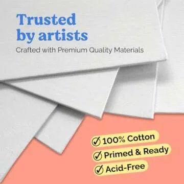 Chalkola 24 Pack Blank Canvases - Ideal for Artists