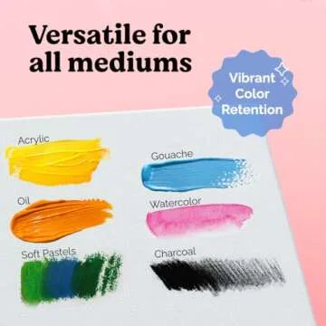 Chalkola 24 Pack Blank Canvases - Ideal for Artists