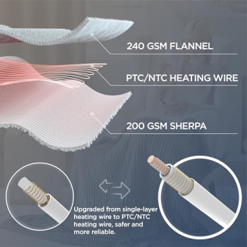 Bedsure Heated Blanket Electric Throw - Cozy Luxury for All