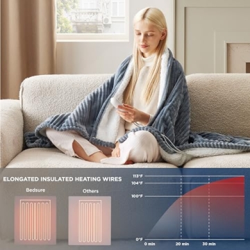 Bedsure Heated Blanket Electric Throw - Cozy Luxury for All