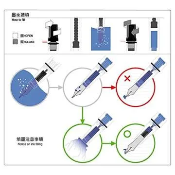 TWSBI ECO Fountain Pen Clear EF Nib