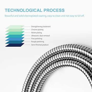 OFFO 120 Inch Kink Free Shower Hose for Easy Bathing