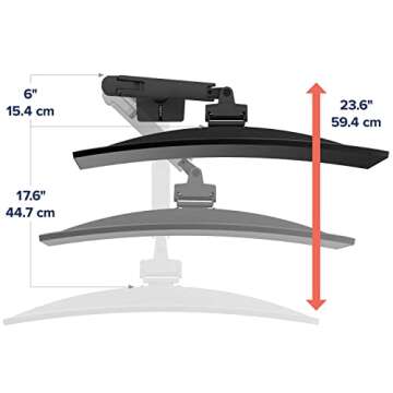 Ergotron – HX HD Premium Heavy Duty Gaming Monitor Arm, Single Monitor Desk Mount – for 1000R Cu...