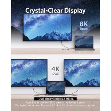 Anker USB C Cable, Thunderbolt 4 Certified USB C to USB C Cable, 8K/4K Display/40Gbps Charging Cord Compatible with USB4, Thunderbolt 4/3, for MacBook, iPhone 16, and More (100W, 2.3 FT)