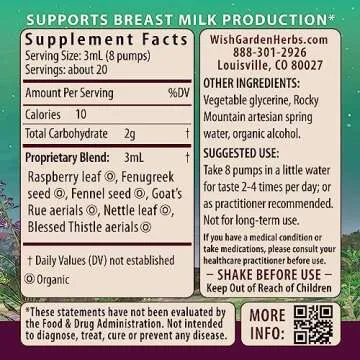 WishGarden Herbs Breastfeeding Essentials Herbal Lactation Supplement Bundle with Milk Rich Supports Healthy Milk Supply & Production + Happy Ducts for Clogged Breast Ducts & Engorgement (2oz Bundle)