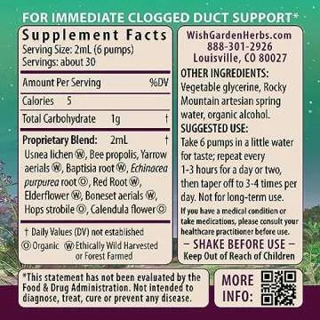WishGarden Herbs Breastfeeding Essentials Herbal Lactation Supplement Bundle with Milk Rich Supports Healthy Milk Supply & Production + Happy Ducts for Clogged Breast Ducts & Engorgement (2oz Bundle)