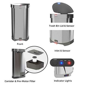 EyeVac+ Touchless Trash Can & Vacuum for Modern Homes