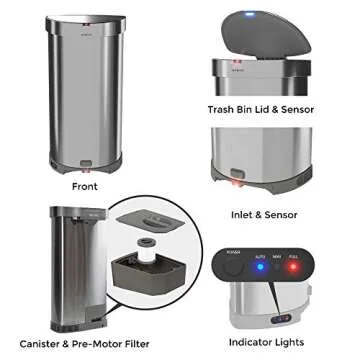 EyeVac+ Touchless Trash Can & Vacuum for Modern Homes