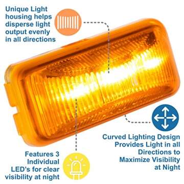 Lumitronics Mini Thin Line 37 Series LED Light for RV