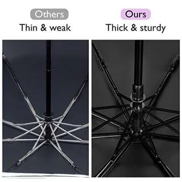 Travel Umbrella Compact Auto Open Close Womens Sun Rain Folding Umbrella with Sleeve Purple