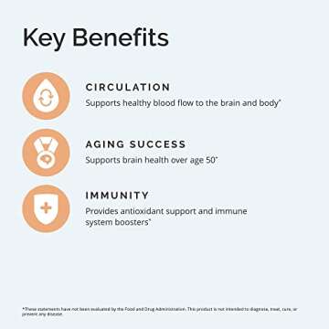 BrainMD by Dr Amen Vitamin D3 5000 - 100 Softgels - High Potency Cholecalciferol - Gluten Free - 100 Servings