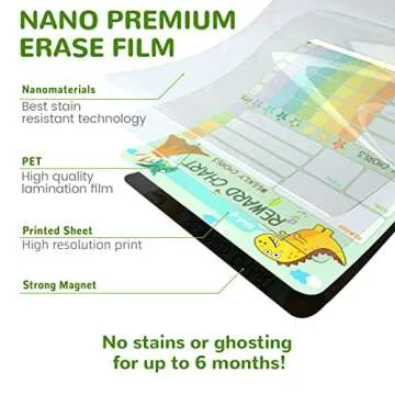 Magnetic Dry Erase Chore Chart for Two Kids, Reward Chart for Kids Behavior. Includes 52 Static Tasks, 126 Golden Stars and Dinosaur & Unicorn Magnetic Charts Each