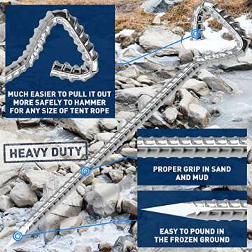 Sharp Tent Pegs 5 Pack - 12 inch Galvanized Strong Tent Stakes Heavy Duty - Steel Stakes for Sand, Camping, Wedding, Mountains