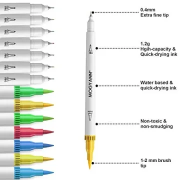 Mogyann 100 Colors Dual Tip Brush Markers, Fine Tip Coloring Markers For adult Journal Writing Coloring and Calligraphy Drawing