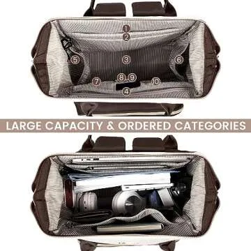 LOVEVOOK Laptop Backpack for Women, 17 Inch Work Business Backpacks Purse with USB Port, Large Capac...