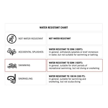 Stylish Armitron Women’s Day/Date Bracelet Watch 75/2475