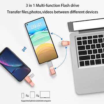 Flash Drive for Phone Photo Stick,Flash Drive USB 3.0 External Storage,3 in 1 Thumb Drive Memory Sti...