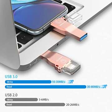 Flash Drive for Phone Photo Stick,Flash Drive USB 3.0 External Storage,3 in 1 Thumb Drive Memory Stick for Phone/Pad/Android/PC/Mac and More Devices