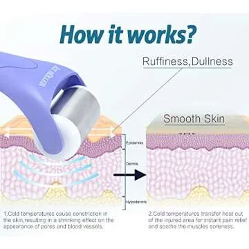 Ice Roller, ESARORA Ice Roller for Face & Eye, Puffiness, Migraine, Pain Relief and Minor Injury, Skin Care Products with 2 Roller (1 Plastic Roller & 1 Stainless Steel Roller)