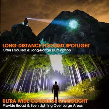 BOBKID Rechargeable LED Headlamp Flashlight, 1500 Lumen Headlight with 9 Modes, Motion Sensor Head Lamp Camping Essentials Gear, Waterproof Head Light Flashlight for Hiking, Fishing, Cycling, Red