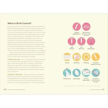 The Girls' Guide to Sex Education with 100+ Answers