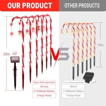 BITPOTT Christmas Candy Cane Solar Lights 12 Pack