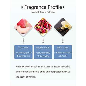 aromall Reed Diffuser Set/Nectarina, Rose & Vanilla Scent Notes/Essential Oil 3.38oz(100ml) / 1 Pack/Great Aromatherapy Gift for Mom, Dad, Grandma or Aunt